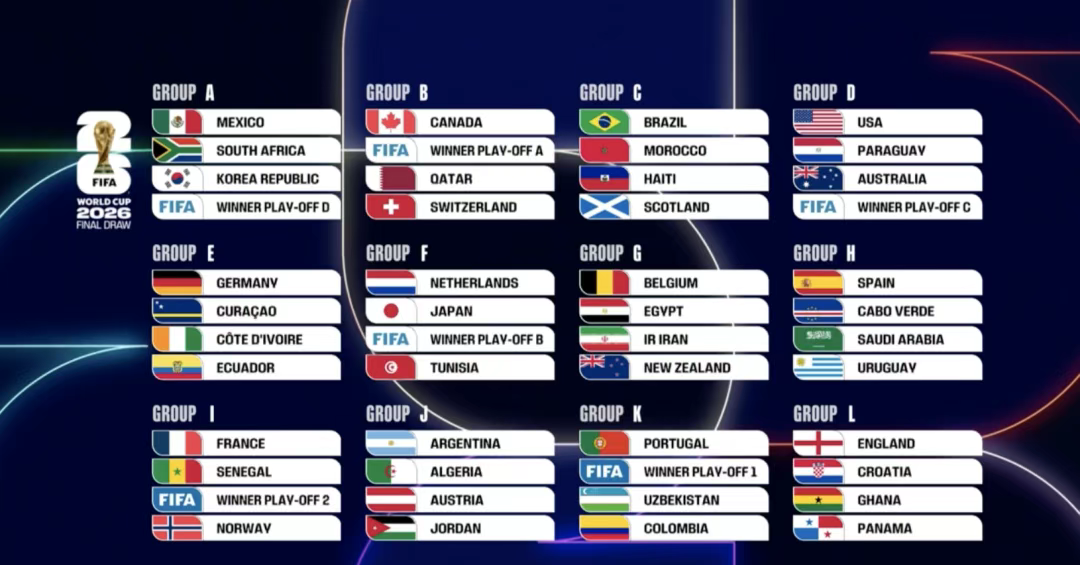 阿森纳仍居榜首，但曼城才是争冠热门——阿尔特塔痛失关键优势！倚天足球